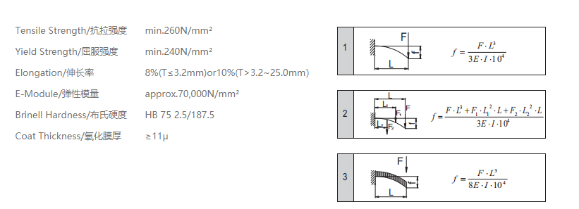 工业羞羞网页在线观看物理性能信息.png