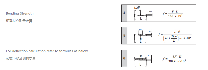 工业羞羞网页在线观看变形量计算.png