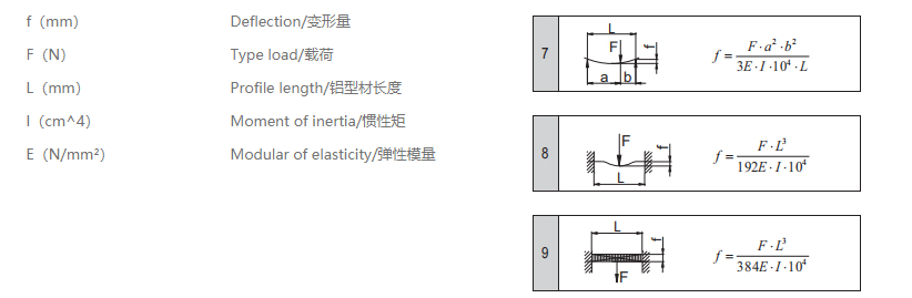 工业羞羞网页在线观看变量计算公式.png